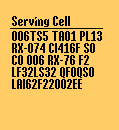 Cell data, dedicated mode