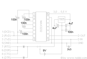Best&uuml;ckungsplan