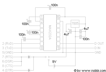 Best&uuml;ckungsplan
